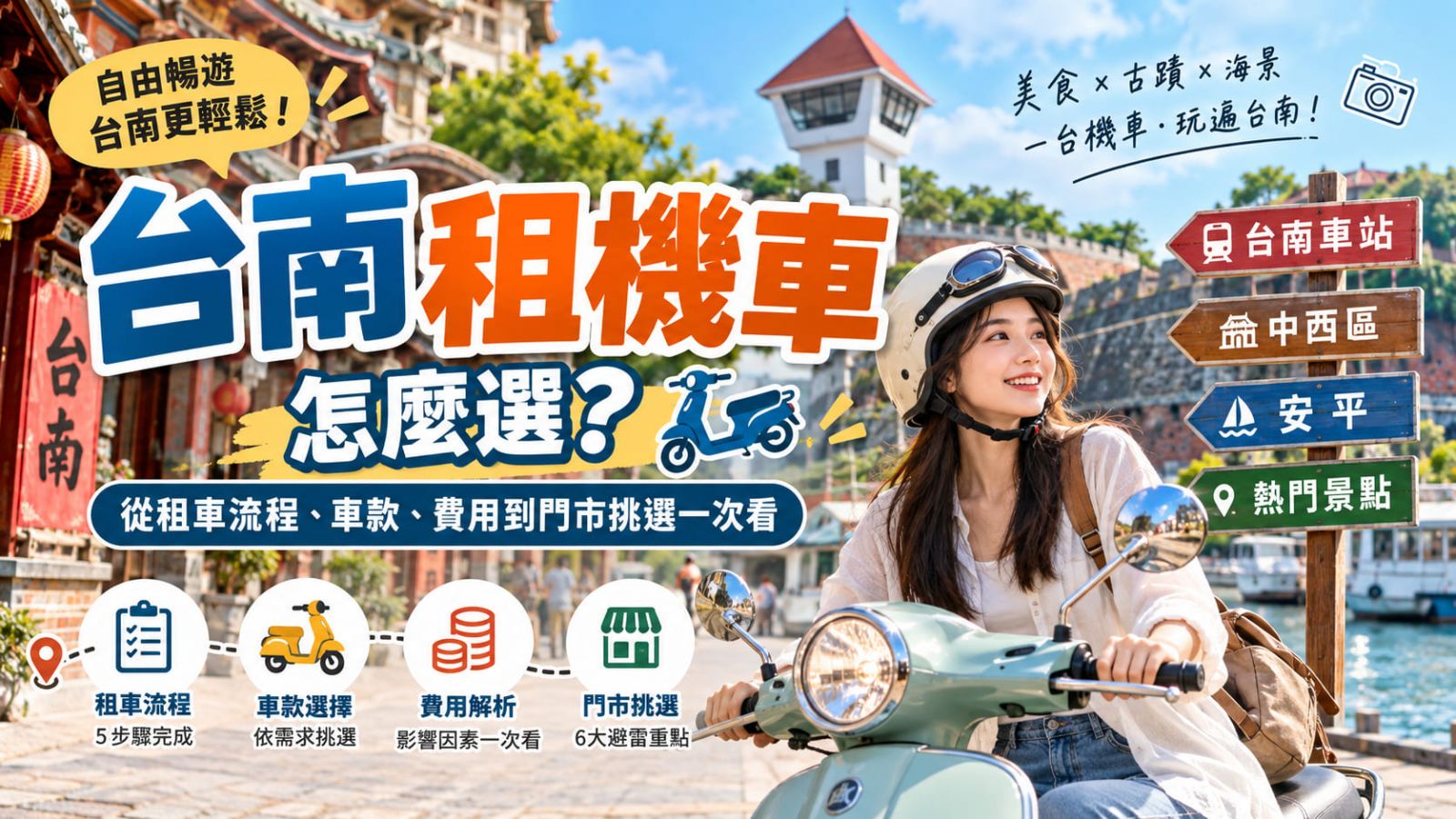 台南租機車怎麼選？從租車流程、車款、費用到門市挑選一次看